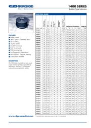 1447385 datasheet.datasheet_page 1