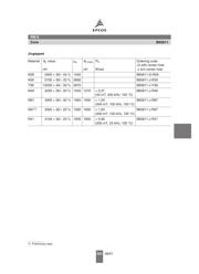 B65812-C1512-T1 datasheet.datasheet_page 2