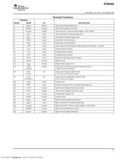 PCM4202EVM 数据规格书 3