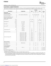 PCM4202EVM 数据规格书 4
