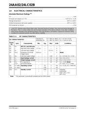 24LC02B-I/SN datasheet.datasheet_page 2