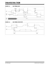 24LC02B/P datasheet.datasheet_page 4