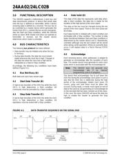 24LC02B-I/SN datasheet.datasheet_page 6