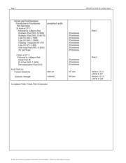 S1030-3/4X33-FT-CS8082 datasheet.datasheet_page 2