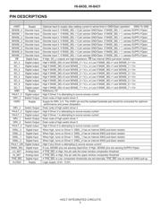 HI-8430PCIF 数据规格书 3