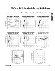 MAX6969AUG datasheet.datasheet_page 5