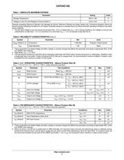 CAT24C128WI-G datasheet.datasheet_page 2