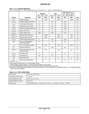 CAT24C128LI-G datasheet.datasheet_page 4