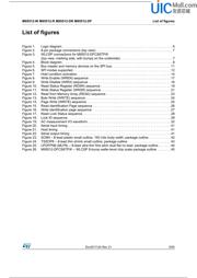 M95512-WMN6TPS datasheet.datasheet_page 5