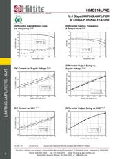 HMC914LP4E datasheet.datasheet_page 5