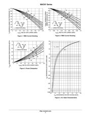 MAC97A4 datasheet.datasheet_page 4