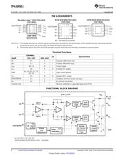 TPA2001D1PW 数据规格书 4