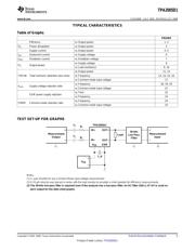 TPA2001D1PW 数据规格书 5