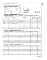 LM4929MMX/NOPB datasheet.datasheet_page 4