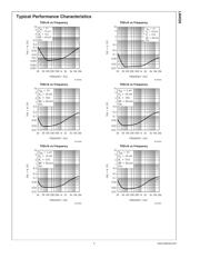 LM4929MMX/NOPB datasheet.datasheet_page 6