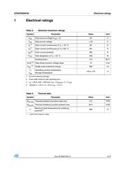 STP85NF55 datasheet.datasheet_page 3