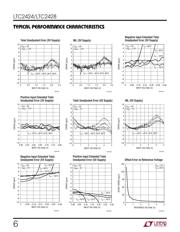 LTC2424IG#PBF datasheet.datasheet_page 6