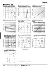EE-SX1235A-P2+ datasheet.datasheet_page 2