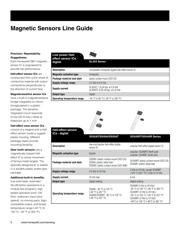 SS413A-T3 datasheet.datasheet_page 2