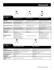 SS413A-L datasheet.datasheet_page 3