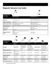 SS413A-T3 datasheet.datasheet_page 4