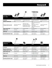 SS413A-T3 datasheet.datasheet_page 5