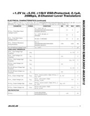 MAX3012EBP-T datasheet.datasheet_page 3