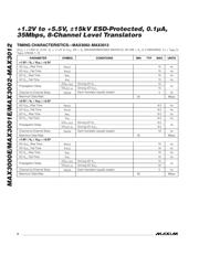 MAX3012EBP-T datasheet.datasheet_page 6