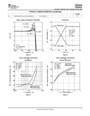 THS4121CDGK datasheet.datasheet_page 5