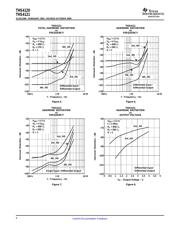 THS4120IDGNR datasheet.datasheet_page 6