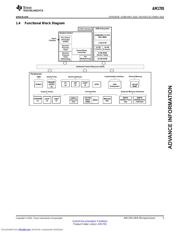 AM1705BPTP4 datasheet.datasheet_page 5