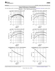 LM2832 datasheet.datasheet_page 5