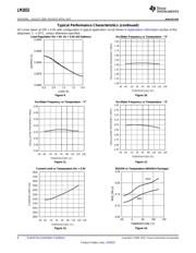 LM2832 datasheet.datasheet_page 6