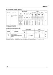 74LX1G14CTR datasheet.datasheet_page 5