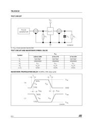 74LX1G14CTR datasheet.datasheet_page 6