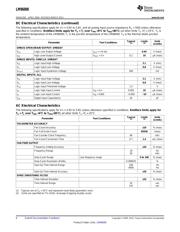 LM96000CIMT datasheet.datasheet_page 6