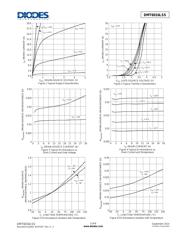 DMT6016LSS-13 datasheet.datasheet_page 3