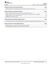 TPS73525DRBR datasheet.datasheet_page 3