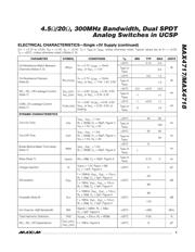 MAX4717EBC-T datasheet.datasheet_page 3