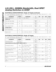 MAX4717EBC-T datasheet.datasheet_page 4