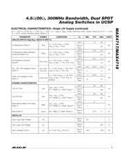 MAX4717EBC-T datasheet.datasheet_page 5