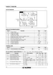 TDA8174W datasheet.datasheet_page 2