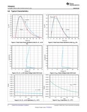 TPD4S012 datasheet.datasheet_page 6