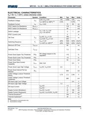 MP2159AGJ-Z datasheet.datasheet_page 3