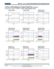 MP2159AGJ-Z datasheet.datasheet_page 5