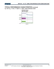 MP2159AGJ-Z datasheet.datasheet_page 6