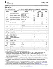 LP3963ES-2.5 datasheet.datasheet_page 5