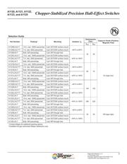 A1121LUA-T datasheet.datasheet_page 2