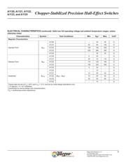 A1121LUA-T datasheet.datasheet_page 5