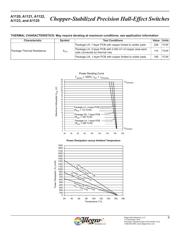 A1121LUA-T datasheet.datasheet_page 6